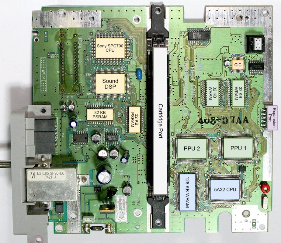 motherboard_marked